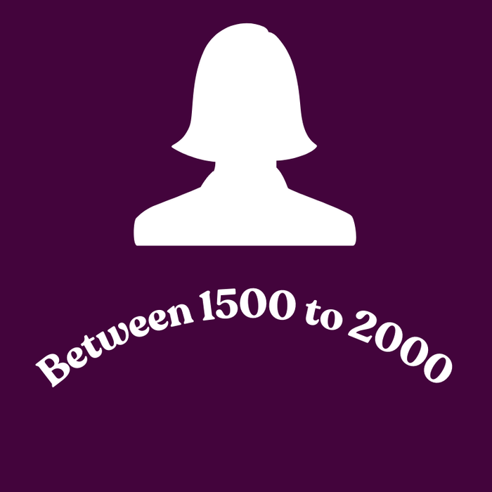 Gifts for her between 1500 To  2000 Q.R