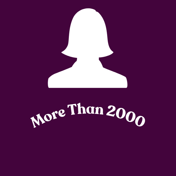 Gifts for her with More than 2000 Q.R